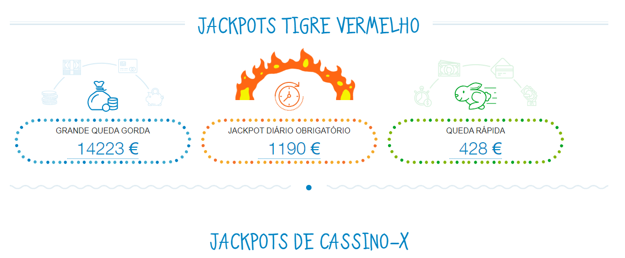 Booongo Games Casino: Jackpots Progressivos.