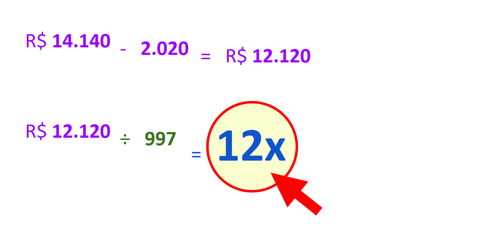 Cálculo 2. Print do cálculo de ROI. Como calcular ROI.