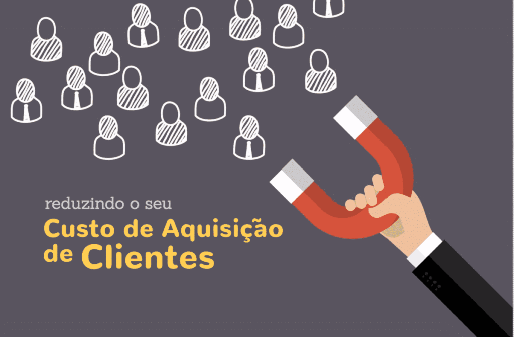 Custo de Aquisição de Cliente.