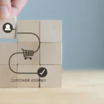 Funil de Vendas e Jornada de Compra conduzem seus clientes