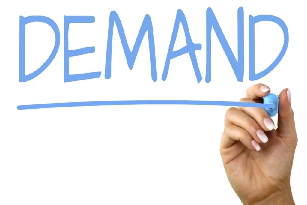 Por que demanda é essencial para vender na internet?