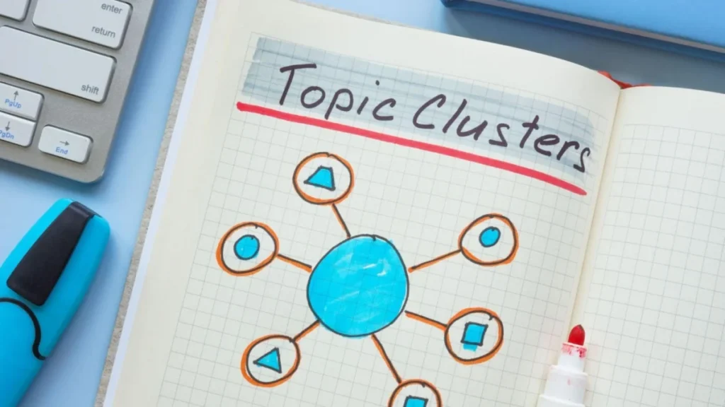 Topic Clusters no Marketing de Conteúdo.